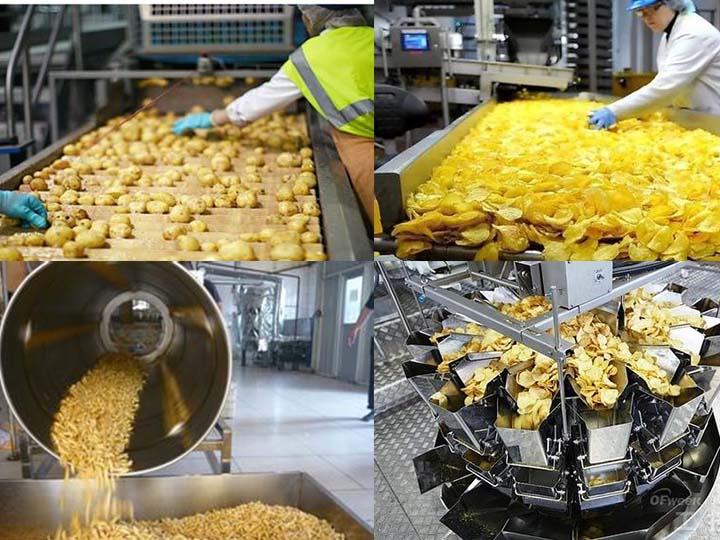 Processus de production de chips de pommes de terre