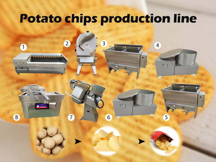 small potato chips making line
